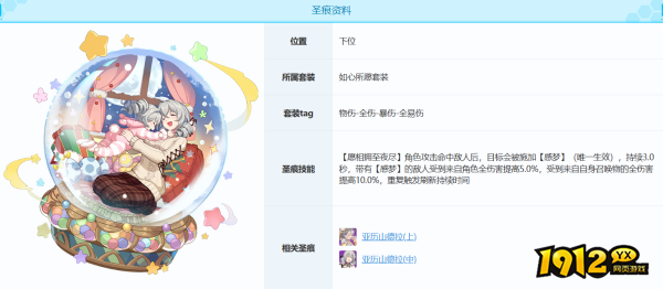 崩坏3亚历山德拉值不值得抽 崩坏3亚历山德拉圣痕测评