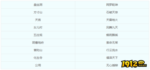 梦幻西游挑战模式怎么玩 梦幻西游挑战模式玩法介绍