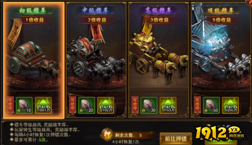 《热血大明》托管押镖如何玩 托管押镖玩法攻略