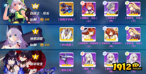 崩坏3月神彼阵容怎么玩 崩坏3月神彼武器圣痕搭配一览