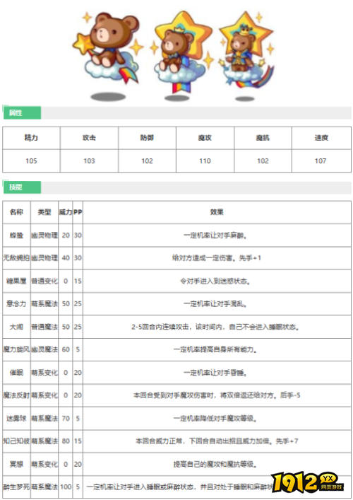 洛克王国嘟星彩熊技能是什么 洛克王国嘟星彩熊技能一览