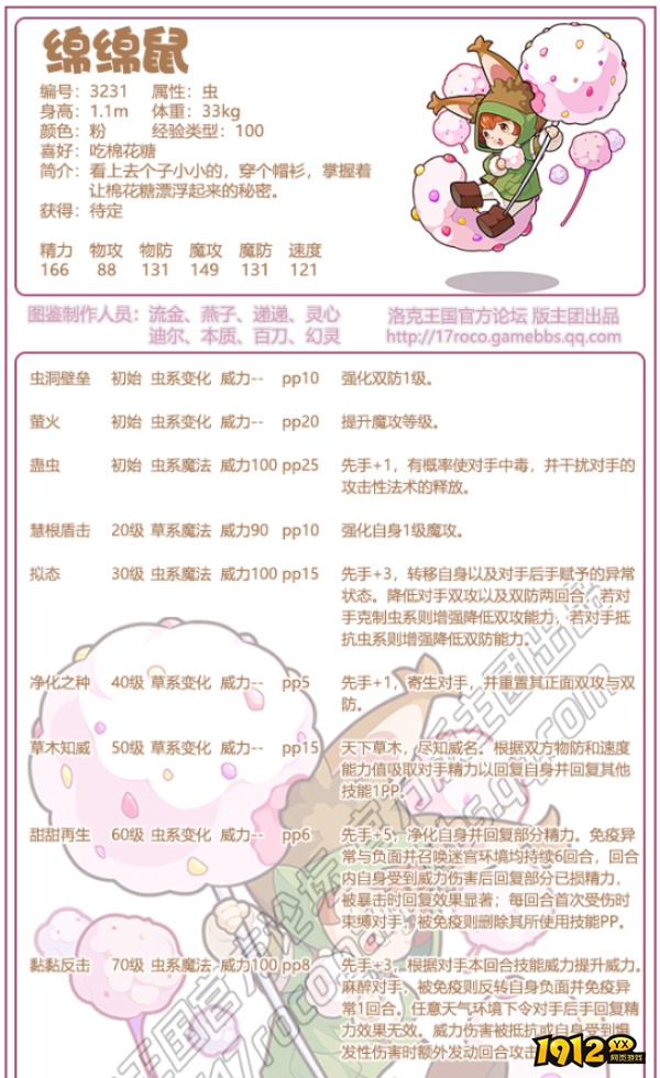 洛克王国绵綿鼠技能是什么 洛克王国绵綿鼠技能表一览 洛克王国绵綿鼠技能是什么 洛克王国绵綿鼠技能表一览