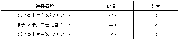 《仙境物语》8月23日-8月25日充值活动