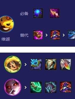 金铲铲之战s12蜜法维迦阵容怎么玩 金铲铲之战s12蜜法维迦阵容玩法攻略