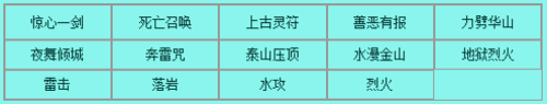 梦幻西游召唤兽套装怎么玩 梦幻西游召唤兽套装玩法介绍