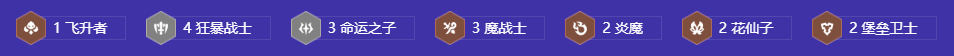 金铲铲之战s12狂暴魔战阿卡丽阵容怎么玩 狂暴魔战阿卡丽阵容玩法介绍