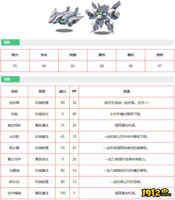 洛克王国高空霸主技能是什么 洛克王国高空霸主技能介绍