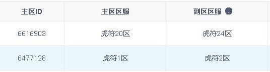 《虎符传奇》9月5日10:00合服公告