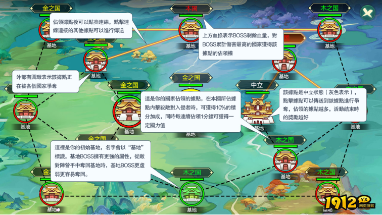 《幻灵战歌》跨服怎么玩 国家跨服玩法攻略