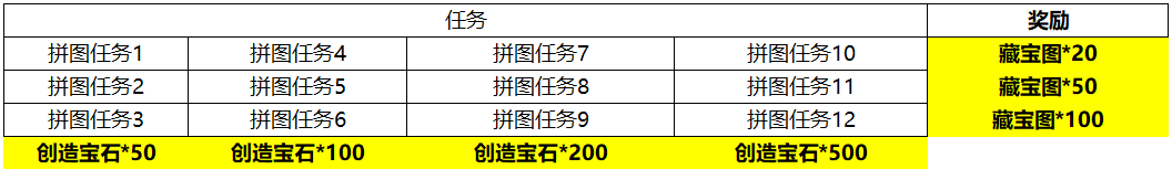 《传奇岁月》9月16日-9月18日中秋节活动