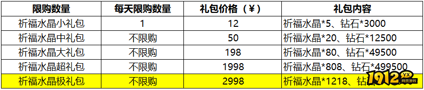 《传奇岁月》9月16日-9月18日中秋节活动