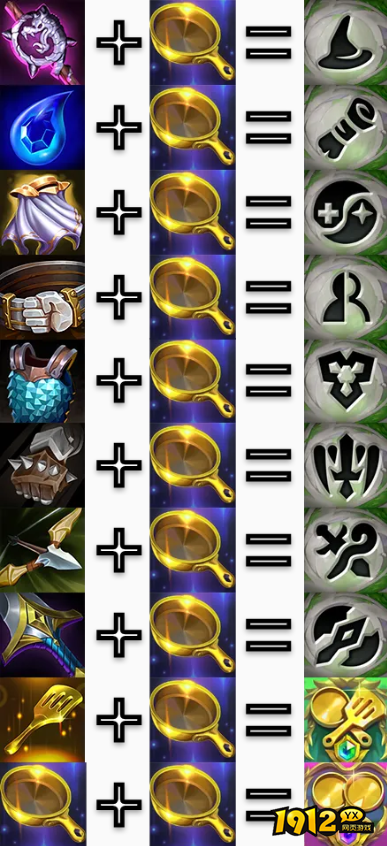 金铲铲之战金锅锅冠冕有什么用 金铲铲之战金锅锅冠冕作用介绍 金铲铲之战金锅锅冠冕有什么用 金铲铲之战金锅锅冠冕作用介绍