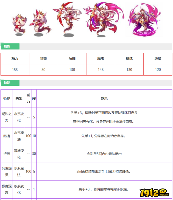 洛克王国滟媚迪娜技能是什么 洛克王国滟媚迪娜技能介绍 洛克王国滟媚迪娜技能是什么 洛克王国滟媚迪娜技能介绍