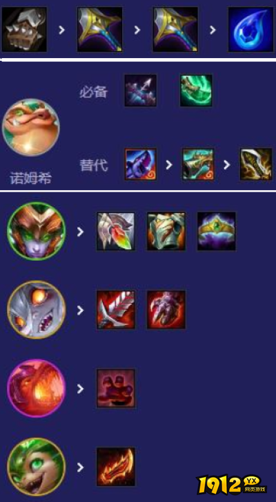 金铲铲之战换形龙族诺姆希阵容怎么玩 金铲铲之战换形龙族诺姆希阵容攻略 金铲铲之战换形龙族诺姆希阵容怎么玩 金铲铲之战换形龙族诺姆希阵容攻略