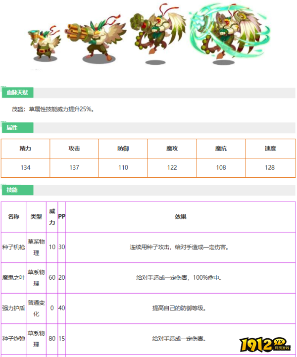 洛克王国暴走奎因技能是什么 洛克王国暴走奎因技能介绍