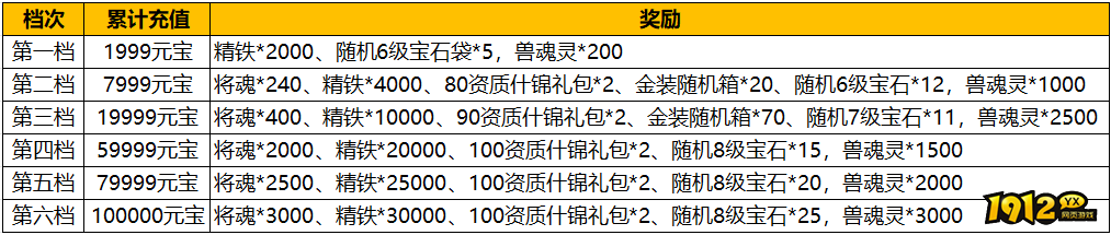 《汉室雄风2》9月15日-9月17日喜迎中秋活动