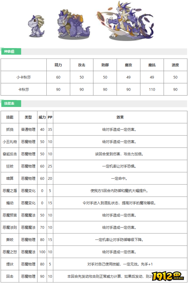 洛克王国卡秋莎技能是什么 洛克王国卡秋莎技能介绍