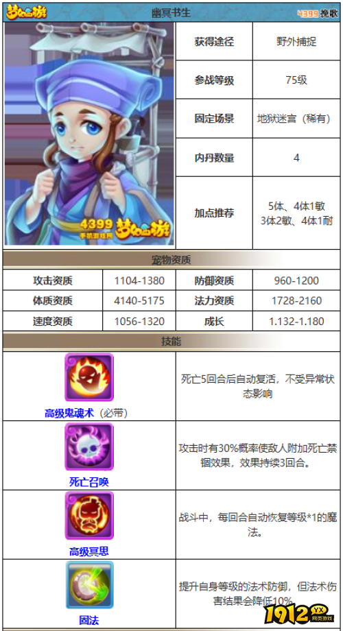 梦幻西游幽冥书生怎么样 梦幻西游幽冥书生属性图鉴