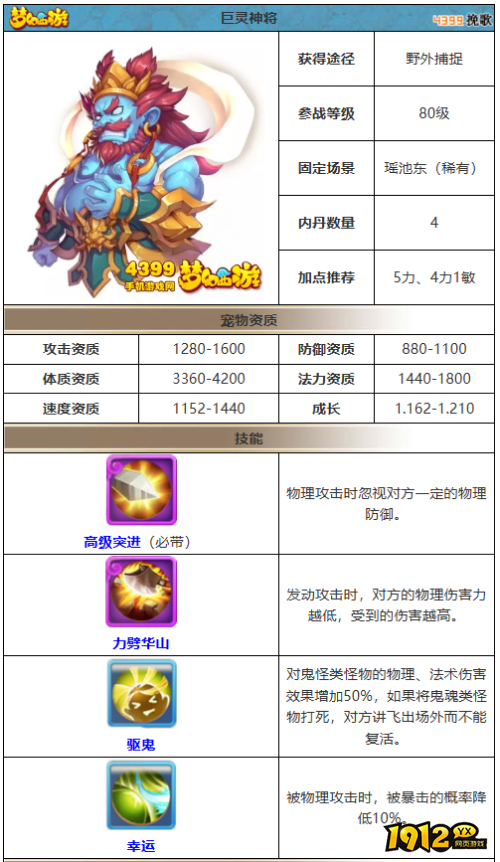 梦幻西游巨灵神将怎么样 梦幻西游巨灵神将属性图鉴