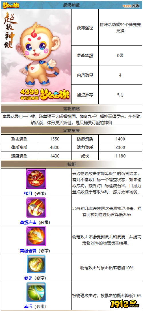 梦幻西游超级神猴怎么样 梦幻西游超级神猴属性图鉴