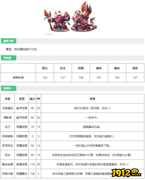 洛克王国暗黑铁骑技能是什么 洛克王国暗黑铁骑技能表图鉴