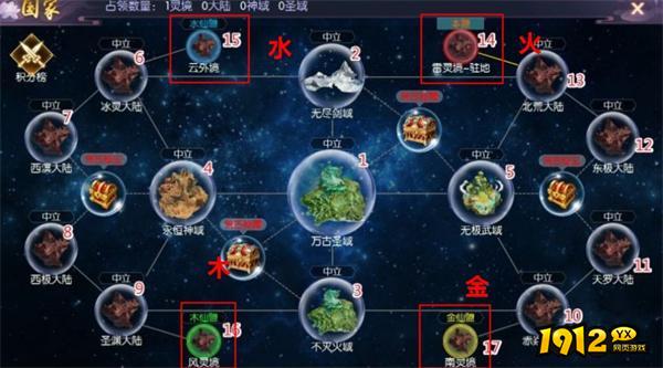 天堂奇缘礼包兑换码合集 激活码真实有效