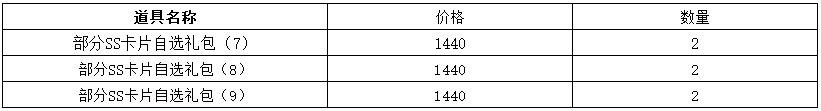 《仙境物语》10月11日-10月13日充值活动