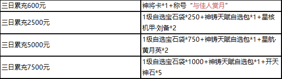 《三国群雄传》10月15日-17日限时线下活动公告