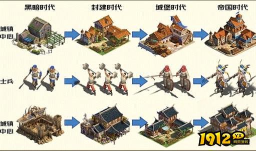 帝国战纪兑换码在哪 兑换码怎么获得