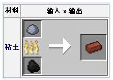 我的世界红砖怎么做 我的世界红砖制作方法