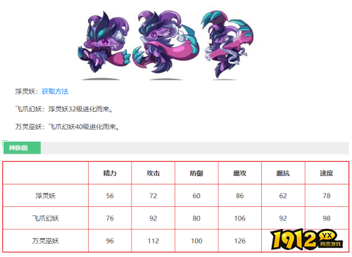 洛克王国宠物万灵巫妖怎么样 洛克王国宠物万灵巫妖介绍