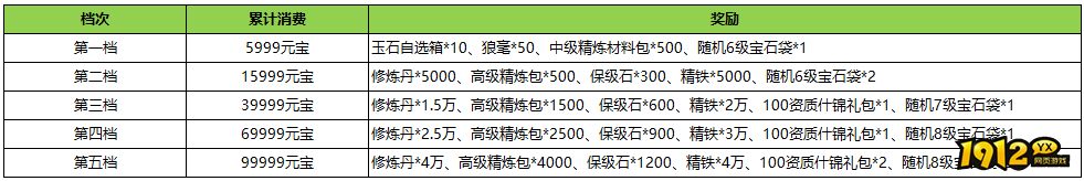 《汉室雄风2》10月26日-10月27日喜迎周末活动