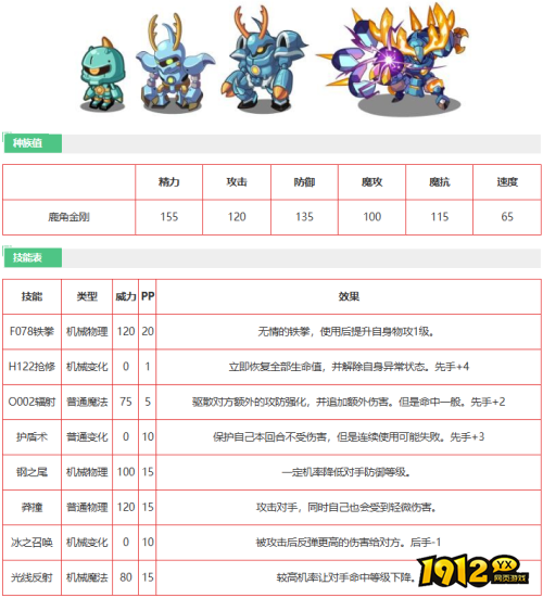 洛克王国宠物鹿角金刚怎么样 洛克王国宠物鹿角金刚介绍
