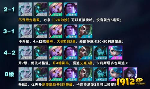 金铲铲之战S9暗影佛爷阵容怎么玩 金铲铲之战S9暗影佛爷阵容推荐