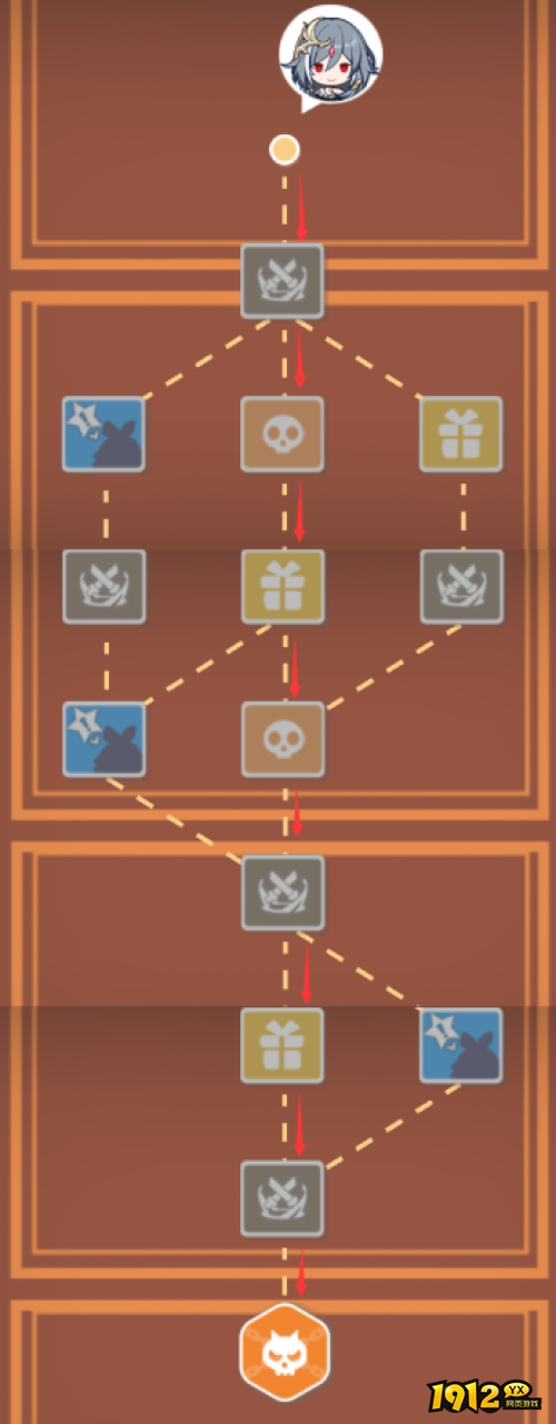 崩坏3寻鸢漫录第11关怎么过 崩坏3寻鸢漫录第11关打法攻略 崩坏3寻鸢漫录第11关怎么过 崩坏3寻鸢漫录第11关打法攻略
