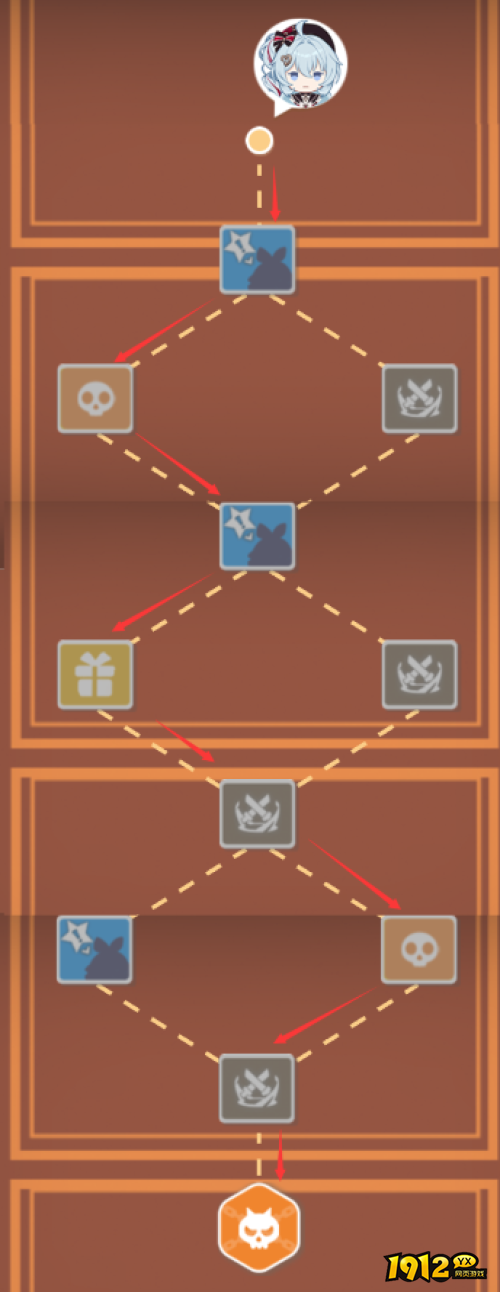崩坏3寻鸢漫录第12关怎么过 崩坏3寻鸢漫录第12关打法攻略 崩坏3寻鸢漫录第12关怎么过 崩坏3寻鸢漫录第12关打法攻略