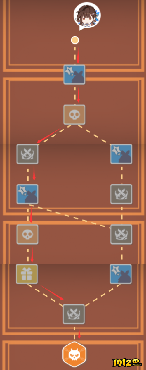 崩坏3寻鸢漫录第13关怎么过 崩坏3寻鸢漫录第13关打法攻略