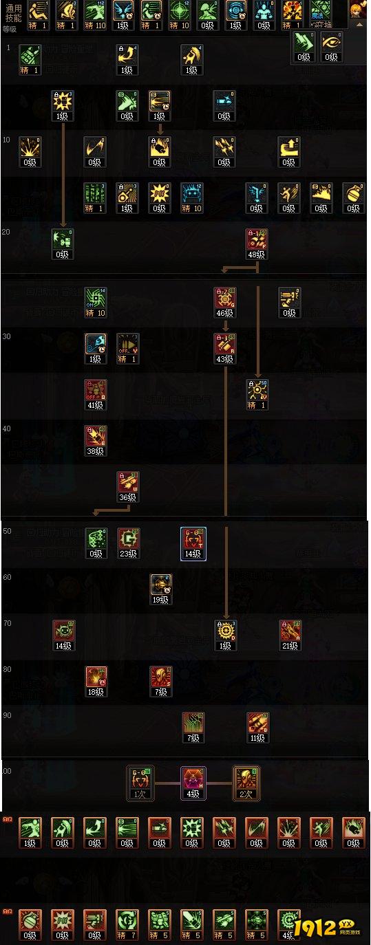 DNF手游女机械怎么加点 DNF手游女机械技能加点攻略