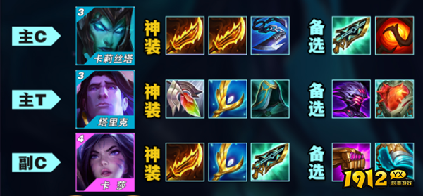 金铲铲之战s9堡垒滑板鞋阵容怎么搭配 金铲铲之战s9堡垒滑板鞋阵容搭配攻略 金铲铲之战s9堡垒滑板鞋阵容怎么搭配 金铲铲之战s9堡垒滑板鞋阵容搭配攻略