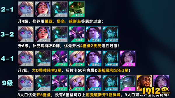 金铲铲之战s9堡垒滑板鞋阵容怎么搭配 金铲铲之战s9堡垒滑板鞋阵容搭配攻略 金铲铲之战s9堡垒滑板鞋阵容怎么搭配 金铲铲之战s9堡垒滑板鞋阵容搭配攻略