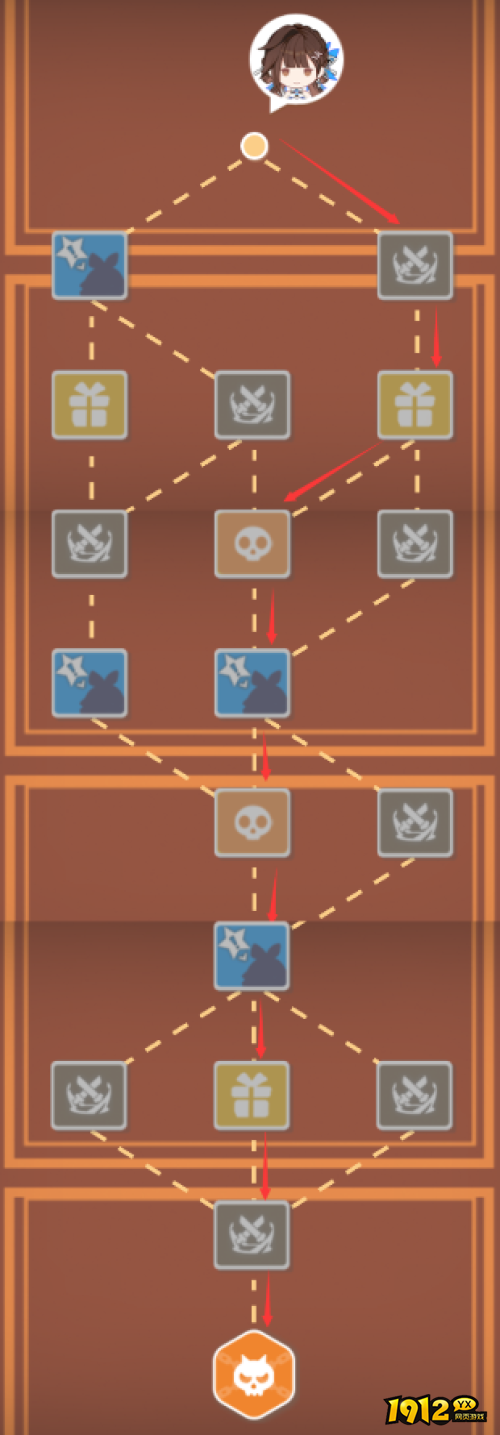 崩坏3寻鸢漫录第17关怎么过 崩坏3寻鸢漫录第17关打法攻略 崩坏3寻鸢漫录第17关怎么过 崩坏3寻鸢漫录第17关打法攻略