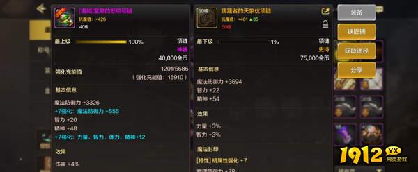 dnf手游踌躇者首饰怎么样 dnf手游踌躇者首饰介绍