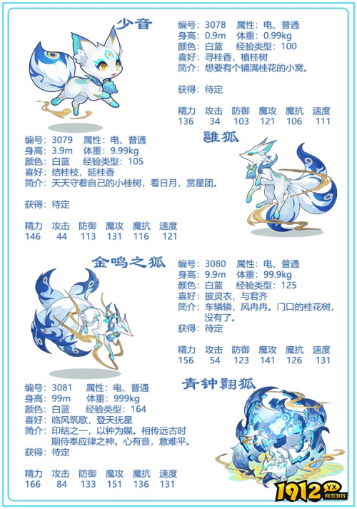洛克王国宠物金鸣之狐怎么样 洛克王国宠物金鸣之狐介绍