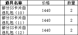 《仙境物语》11月8日-10日累充累消活动公告