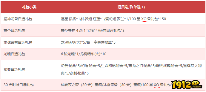 《狩猎幻想》11.9-11.16限时活动文档