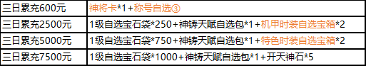 《三国群雄传》11月11日-13日限时线下活动公告