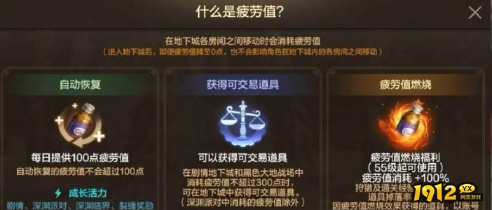 dnf手游燃烧疲劳值机制怎么用 dnf手游燃烧疲劳值机制使用方法介绍
