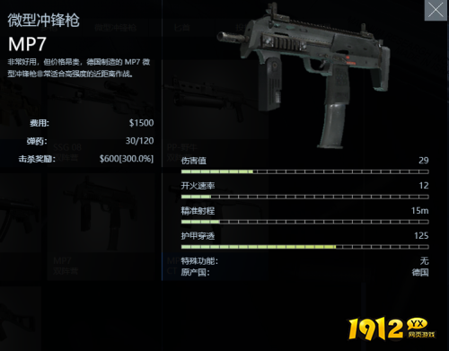 反恐精英2微型冲锋MP7怎么样 反恐精英2微型冲锋MP7介绍