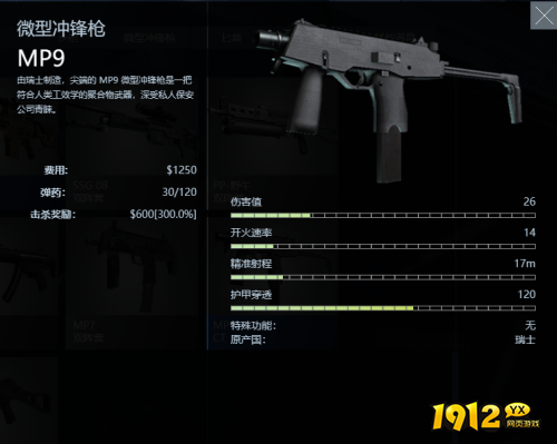 反恐精英2微型冲锋MP9怎么样 反恐精英2微型冲锋MP9介绍