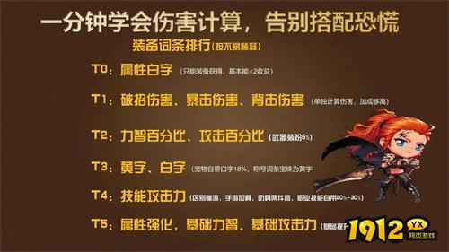 dnf手游属性强化伤害怎么计算 dnf手游属性强化伤害计算规则